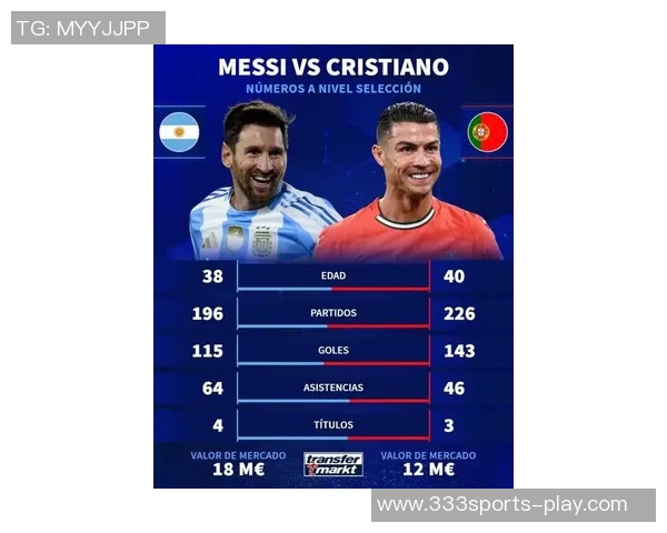 世界杯历史进球榜揭晓贝利梅西并列首位大罗紧随其后